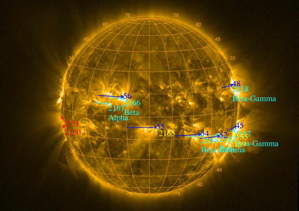 Aurinko Proba-satelliitin kuvaamana