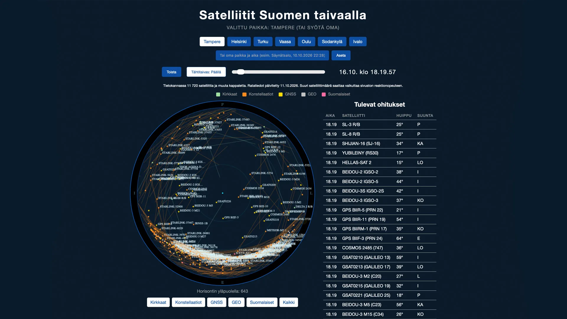 Satelliittikartta