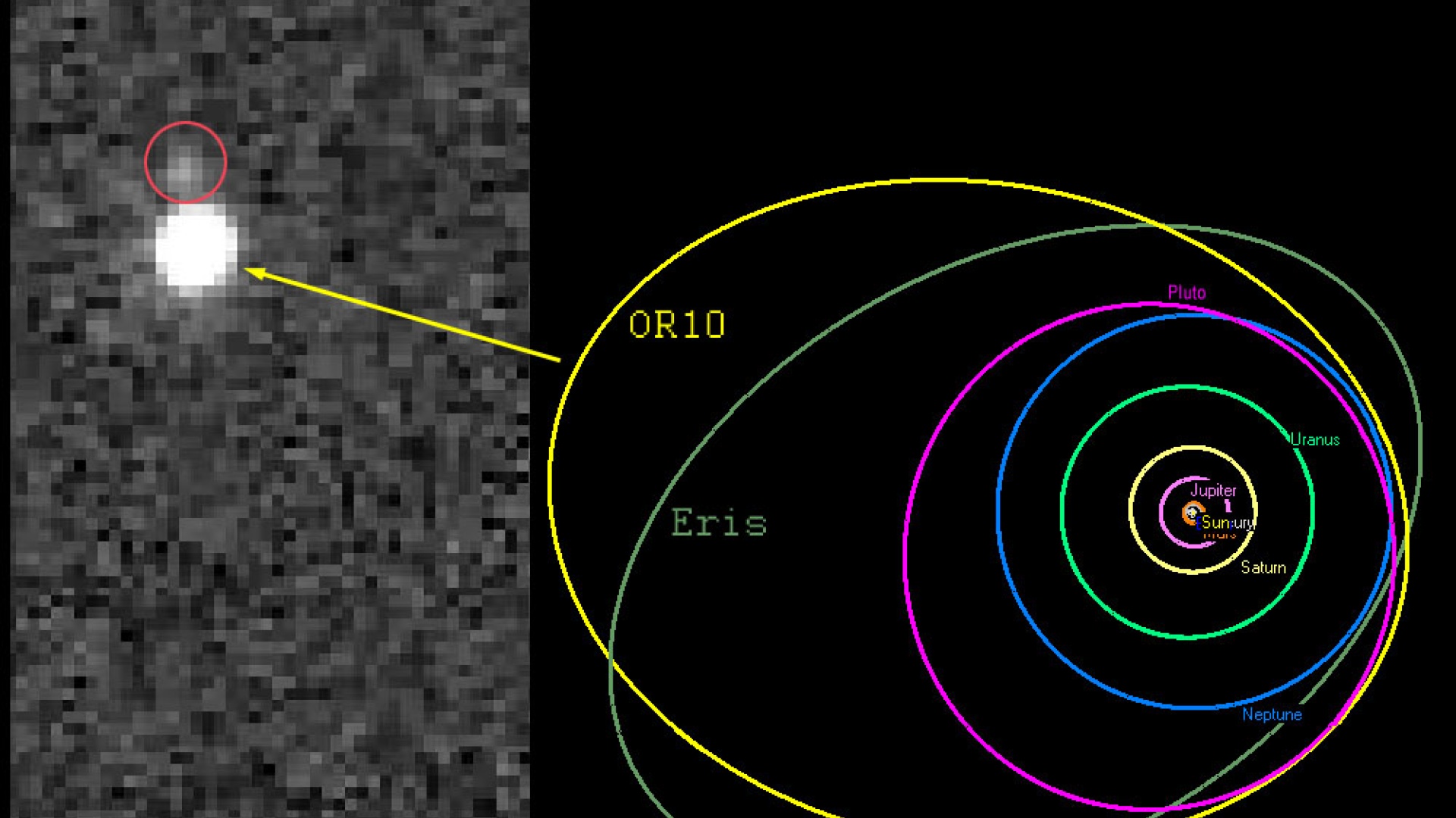 Kuva: NASA / STScI / Wesley Fraser / Gábor Marton et al.