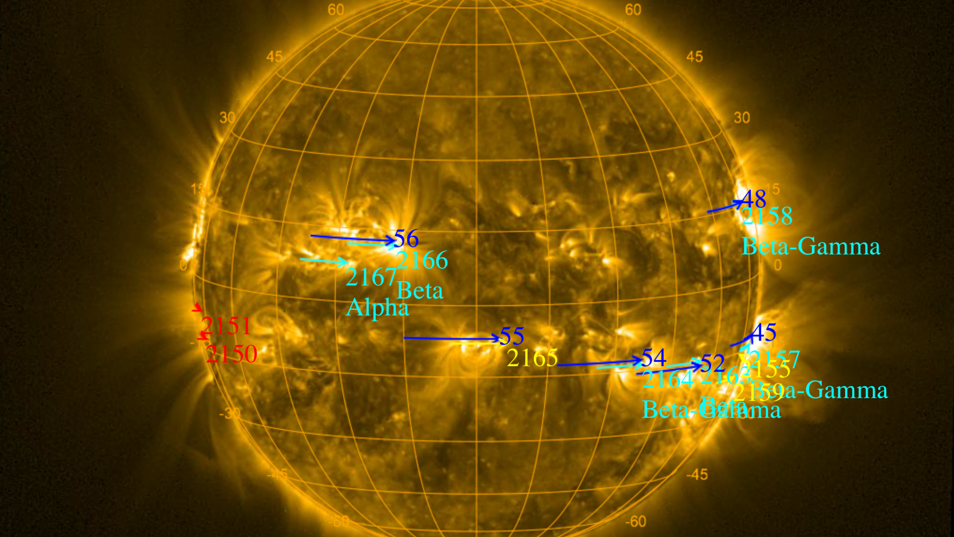 Aurinko Proba-satelliitin kuvaamana