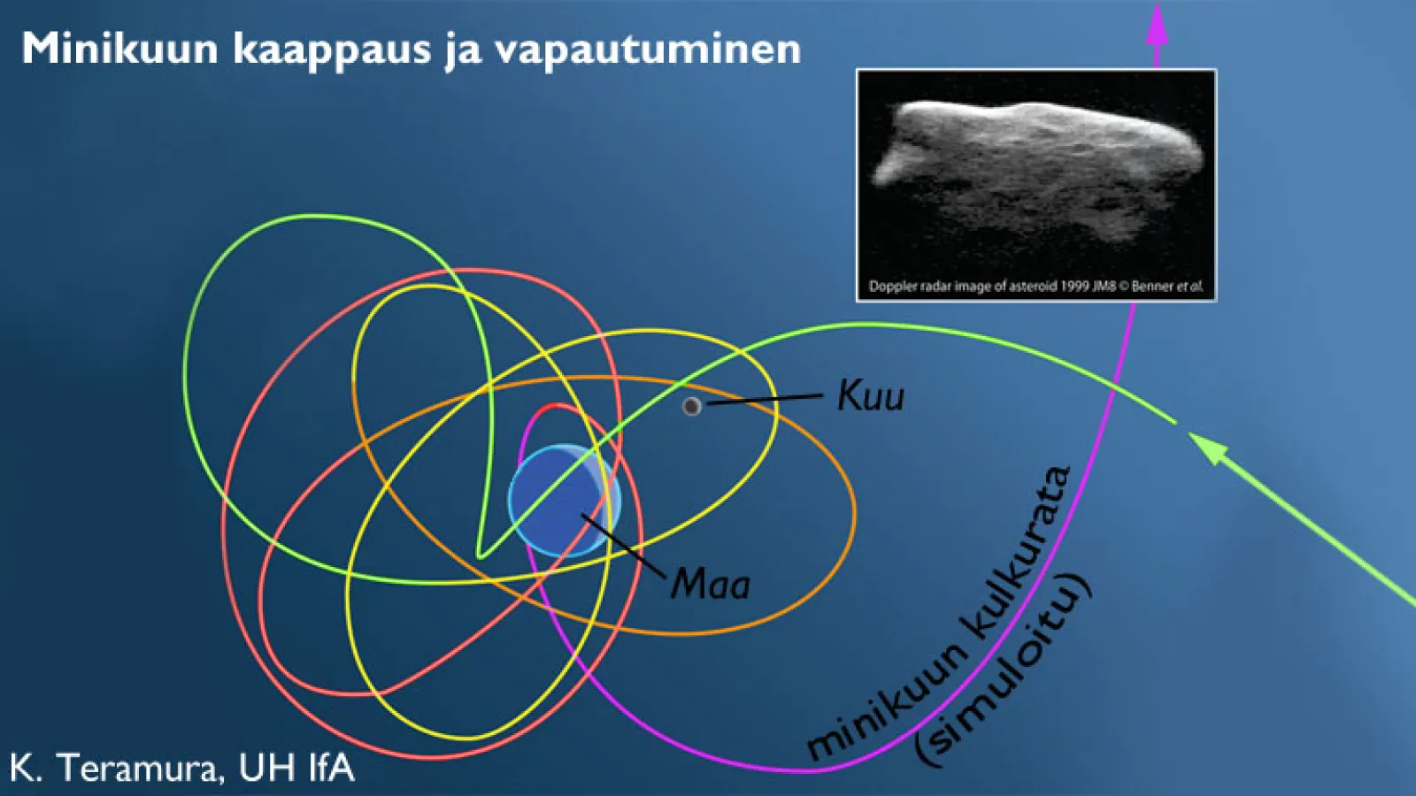 Kuva: K. Teramura / Havaijin yliopisto